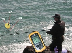 魚のファインダー 魚探知機 ソナー 超音波 エレクトロニック ビジュアル 最新